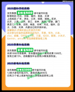 但良多人由于则